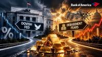 Gold price needs a dovish Fed or renewed debasement fears to reverse its downtrend – Bank of America