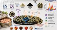 New sensor developed at Oregon State shows promise for fast, low-cost food-quality testing