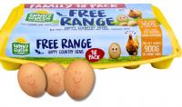 Big Egg cartel: Major Australian suppliers accused of driving up prices