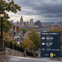 Rhode Island Weather for October 13, 2026