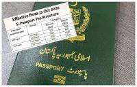 Pakistan passport new fees in Sweden from 15 October 2026