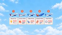 Ranked: U.S. Airlines By Economy Passenger Satisfaction