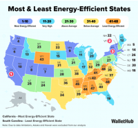 South Carolina Is 2026’s Least Energy-Efficient State – WalletHub Study