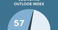 Financial Professionals Saw Easing Economic Concerns as AI Reshaped Client Conversations, Security Benefit Q3 Survey Finds