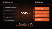 FullPAC Launches GOTV AI, the Campaign Strategy Platform Built on the Record of American Elections