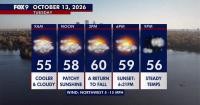 Minnesota weather: Much cooler fall style weather returns on Tuesday