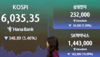 China’s chip challenge demands a rethink of Korea’s economic policies (KOR)