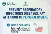 Health Bureau reports 6 flu-like clusters