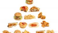 Study reveals junk food drives health and environmental cost