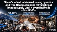 Silver’s industrial demand, mining dynamics and free float mean price rally might not impact supply until it overwhelms it – Sprott’s Zhu