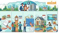 Buying a home? 5 RERA rights every homebuyer should know on builder delays, advance payments and construction defects