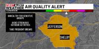 First Alert Weather: Code Orange air quality alert for Wednesday, big temp changes this weekend