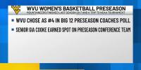 West Virginia picked fourth in the Big 12 preseason poll, Cooke named to the preseason team