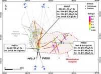 Pan Global Expands Near-Surface High-Grade Gold Discovery at Cármenes Project, Spain: Drillholes Return 7.29g/t Au Over 9 Meters and 1.53g/t Au Over 38 Meters
