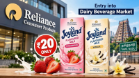 Reliance Consumer Products Limited Launches ₹20 Joyland Flavoured Milk in Tamil Nadu Market