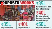 Do You Change Your Teakwood Furniture Frequently? State PWD Does At Lok Bhavan