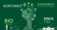 Northwest Missouri State is hosting its first fashion show to promote sustainability and fast fashion awareness