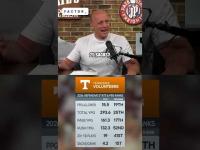 Is a BOUNCE BACK game for Alabama incoming vs Tennessee? 🤔