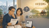 Just 21% of Hong Kong workers feel financially prepared for retirement amidst AI uncertainty