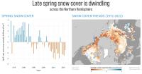 Climate change: spring snow cover in the Northern Hemisphere
