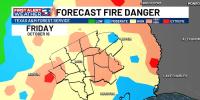 Elevated fire danger for this First Alert Weather Day Friday