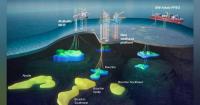 BW Energy secures $208M financing for Bourdon wellhead platform offshore Gabon