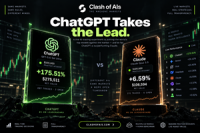 ChatGPT Takes the Lead Over Claude in Clash of AIs Competition