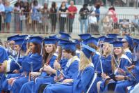 Dublin, Laurens County 2026 graduation rates were among Georgia’s highest