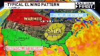 Historic Super El Niño bringing a warmer winter to Iowa