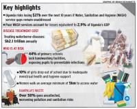 Poor sanitation kills 33 children daily, costs Uganda sh5.9 trillion