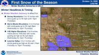 NWS Cheyenne Winter Weather Update