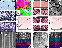 Engineering ordered two-dimensional defect phases to strengthen structural alloys