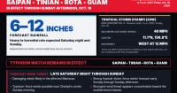 NWS issues flood watch for Saipan, Tinian, Rota and Guam as Champi approaches