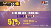 LSU vs. MISSISSIPPI STATE: LSU Kickoff Weather Index