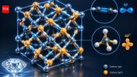 Scientists create diamondiyne, a porous 3D carbon material proposed 35 years ago, by linking diamond-like structures with triple bonds