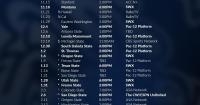 Gonzaga women's basketball releases full tip times, TV schedule