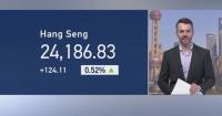 Hong Kong stocks rally as tech, real estate offset energy, staples weakness: analyst