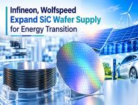 Infineon Advances 200 mm SiC Manufacturing with Wolfspeed Deal