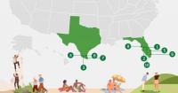 Six Polk cities rank among America’s Top 35 snowbird destinations