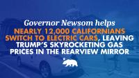 Governor Newsom helps nearly 12,000 Californians switch to electric cars, leaving Trump’s skyrocketing gas prices in the rearview mirror