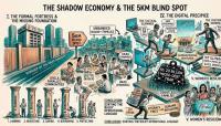 Shadow economy, 5km blind spot, and unseen cost of inclusion