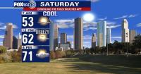 Houston weather: Cold front arrives, brings windy conditions