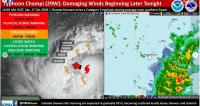 'Don't underestimate Champi': Damaging winds beginning later tonight; Guam to move to COR 1 at 1 pm