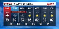 First Alert Weather for Saturday