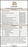 Bank of Guyana – Invitation to Tender – Government Treasury Bills Issue No. 786 (91 days)