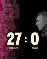 Electoral collapse for Czech far-right Prime Minister Andrej Babiš in Senate elections