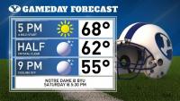 Utah stays sunny through weekend before storm brings rain next week