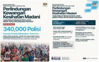 MediAsas plan To Offer Financial, Health Safety Net To Malaysia's M40 -- Dzulkefly