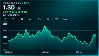 XRP Price Battles $1.30 as $2.77B Futures Market Loses Momentum