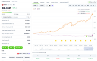 JUST Completes 5th JST Buyback & Burn: Over 170M Tokens (~$23.53M) Burned Ahead of Major Deflationary Upgrade